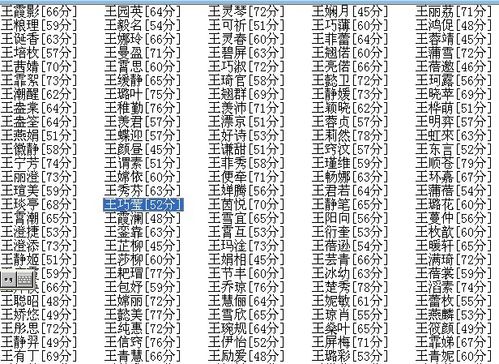 2018年宝宝姓王起名字 2024年新生宝宝姓王起名