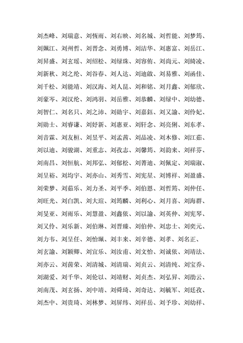 刘姓男孩叫刘什么名字好听 一生最旺属牛刘姓男孩<font color='red'>小名</font>