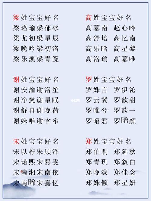 胡安宝宝起名 宝宝取名字凯文