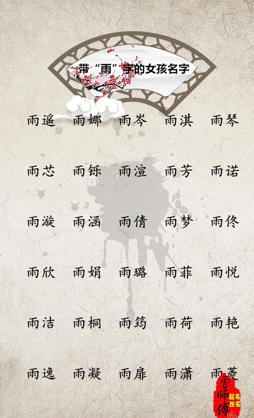 给宝宝起名带雨的名字大全 <font color='red'>男孩</font>带雨字的霸气名字