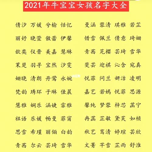 女宝宝<font color='red'>取名字</font>大全免费2021 宝宝起名字大全2021免费