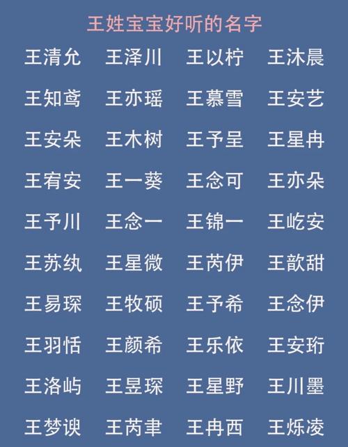 <font color='red'>姓王</font>男孩二字名字 王澈男孩名字