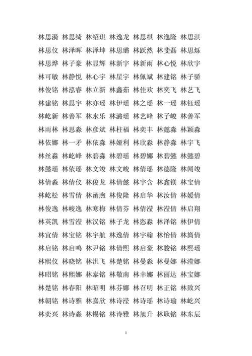 高分林姓女孩名字 林姓男生<font color='red'>公认</font>最好名字