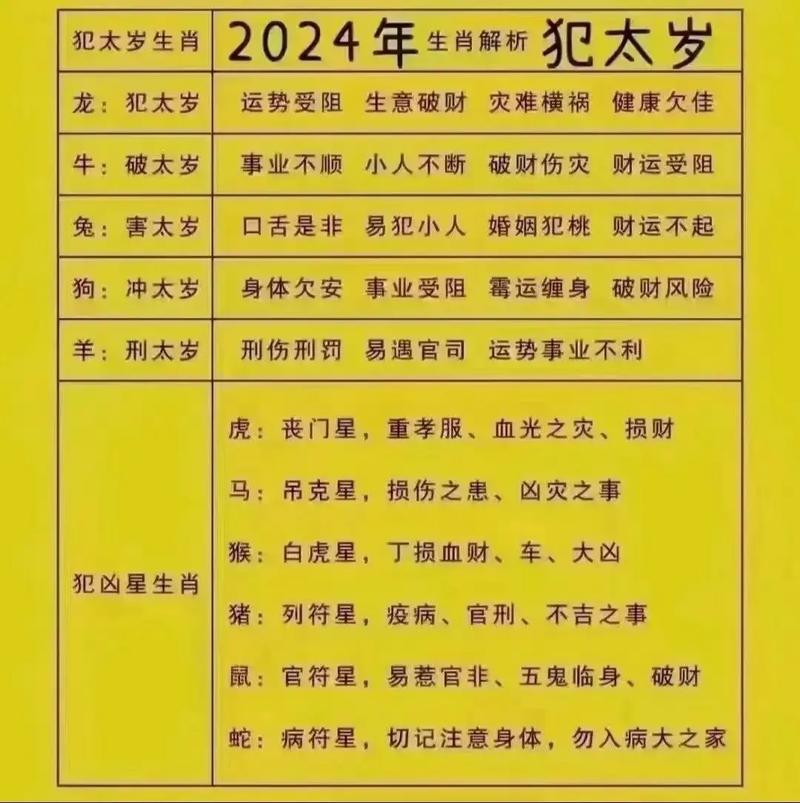 属兔犯太岁2025年躲星<font color='red'>时辰</font> 属兔的下半年犯太岁吗是什么意思？