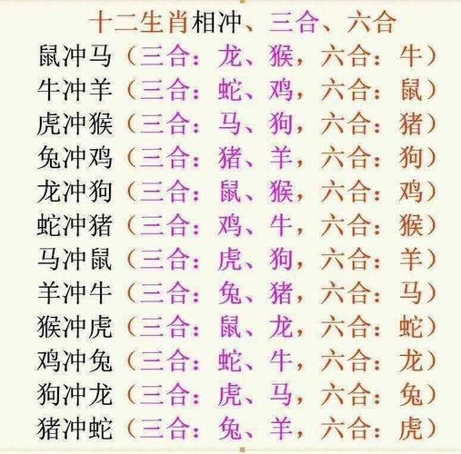 那些生肖与猪相克<font color='red'>相冲</font> 兔和猪<font color='red'>相冲</font>吗是什么意思？