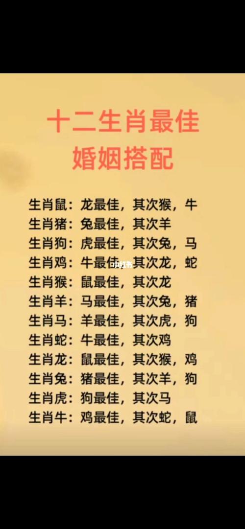 <font color='red'>算命</font>的和对象生肖不配对 属猴生肖配对姻缘是什么意思？