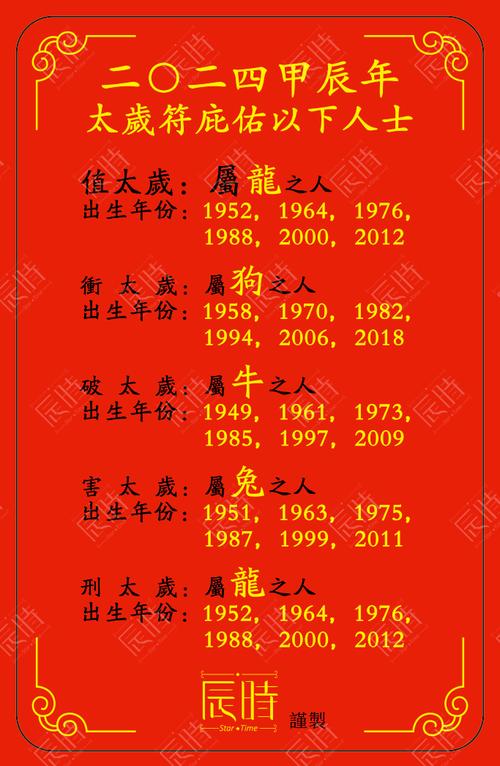 2024年生肖财运<font color='red'>排行榜</font>最新表 2024年财运排第一的生肖是什么意思？