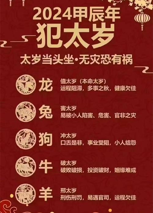 属狗的龙年不能<font color='red'>结婚</font>吗 属狗人逢龙年好不好是什么意思？