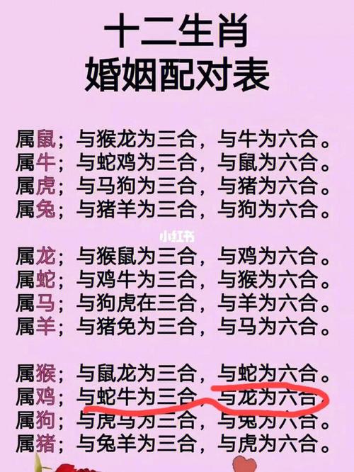 1997年的属牛最佳婚配 1997<font color='red'>年属牛</font>适合的婚配是什么意思？