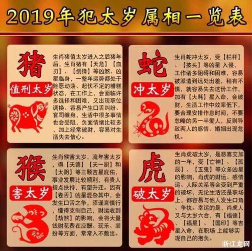 属虎的女人命硬克人 74<font color='red'>年属虎人</font>的后半生是什么意思？