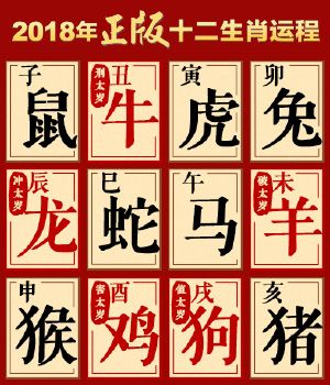 虎年属鼠的赌运 虎年<font color='red'>生肖</font>鼠的幸运颜色是什么意思？