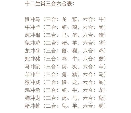 生肖虎与什么生肖<font color='red'>相合</font>相冲 老虎最忌讳的三个属相是什么意思？