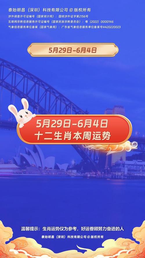 6月各大生肖运势<font color='red'>查询</font>网 6月5号生肖运势详解是什么意思？