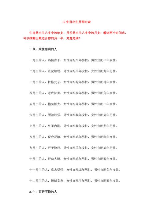 十八<font color='red'>姐妹</font>的生肖配对表 十八是指哪个生肖是什么意思？