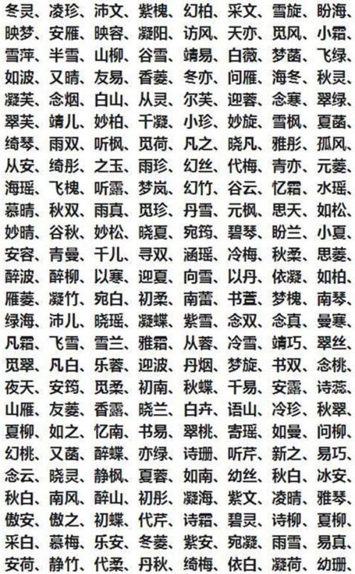 山字旁的字取名女孩名字 山字旁哪些字取名男孩名字好听