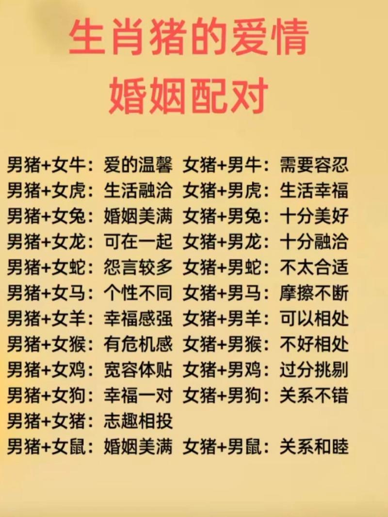 属猪女跟属什么<font color='red'>不配</font>婚姻 属猪的跟属虎的婚姻配<font color='red'>不配</font>是什么意思？