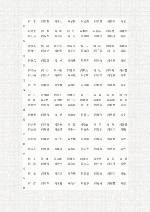 起名姓闫男孩名字大全 姓闫全部名字大全