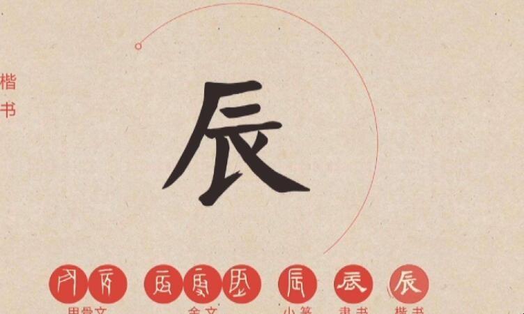 辰取名吉凶 辰取名男孩名字