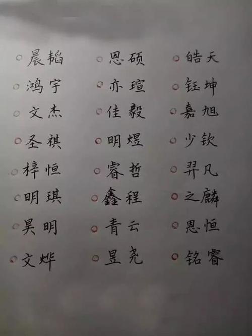 狗宝宝起名用什么字 狗宝宝怎么起名字好听