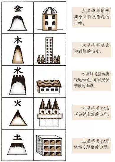 风水什么山出<font color='red'>智慧</font> 高明宝鸭山永久墓园风水