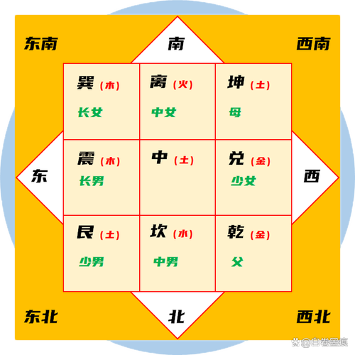 几字形与风水 风水中的y字形