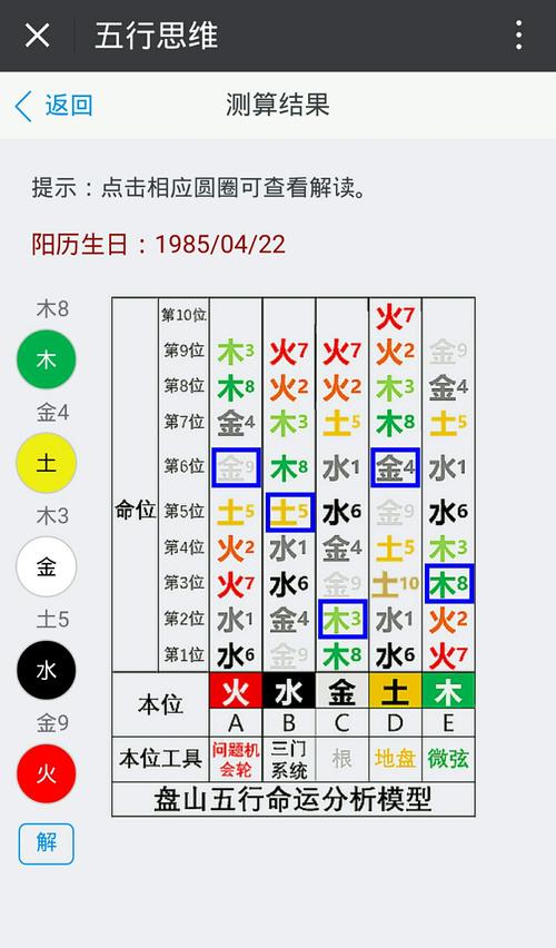 测算五行缺什么用什么软件 生辰八字<font color='red'>计算器</font>