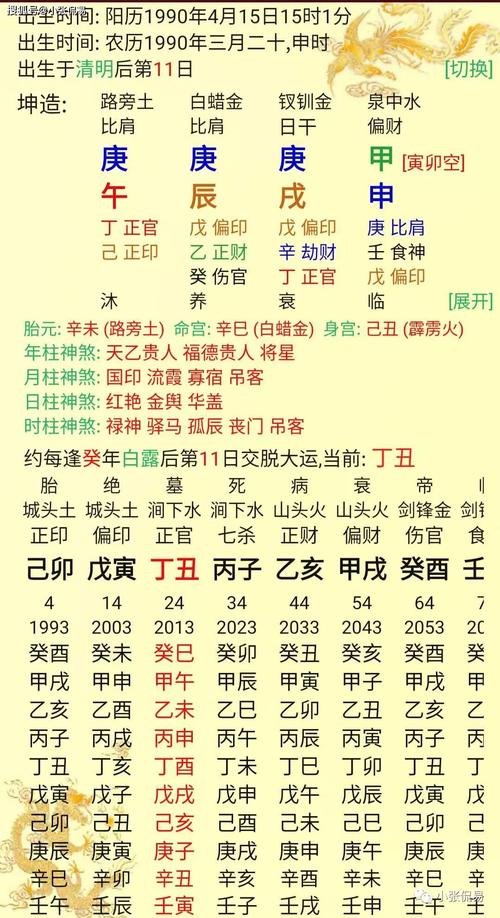 八字<font color='red'>四柱</font>里哪柱重要 <font color='red'>四柱</font>八字以哪一柱为准