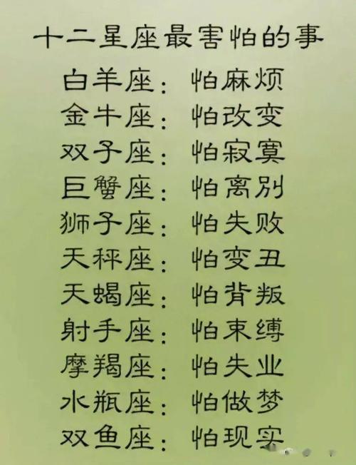 12星座貌美<font color='red'>排名</font> 十二星座美貌<font color='red'>排名</font>表