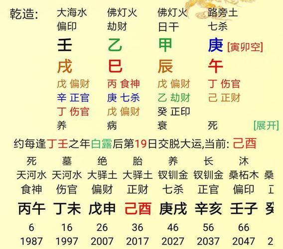 身强行七杀<font color='red'>大运</font> 女性走10年七杀<font color='red'>大运</font>有什么特征