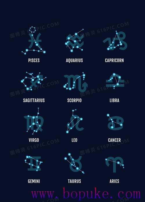 十二星座代表图案 十二星座黑化