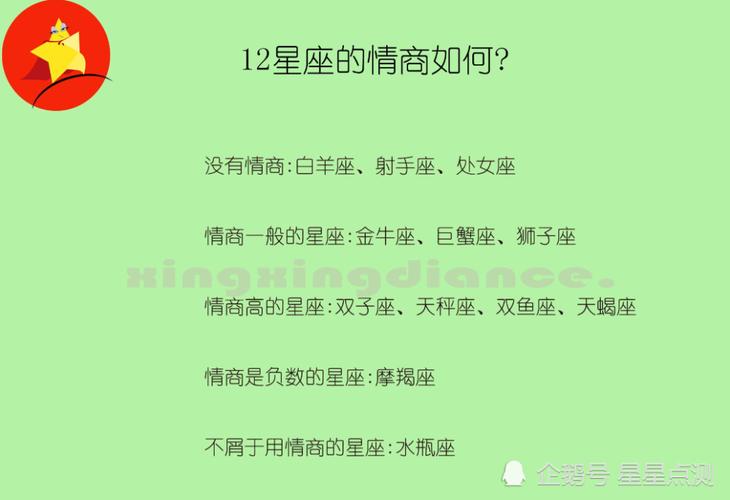 情商最高的星座是那个 公认情商最高的星座