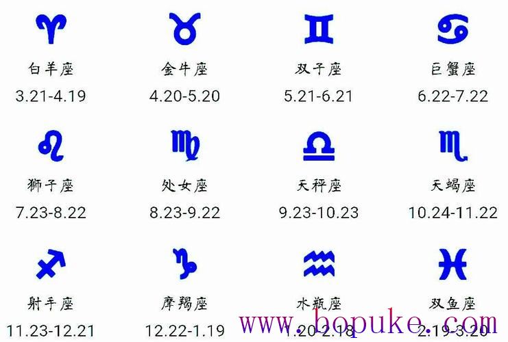 2月16日是什么星座 水瓶座