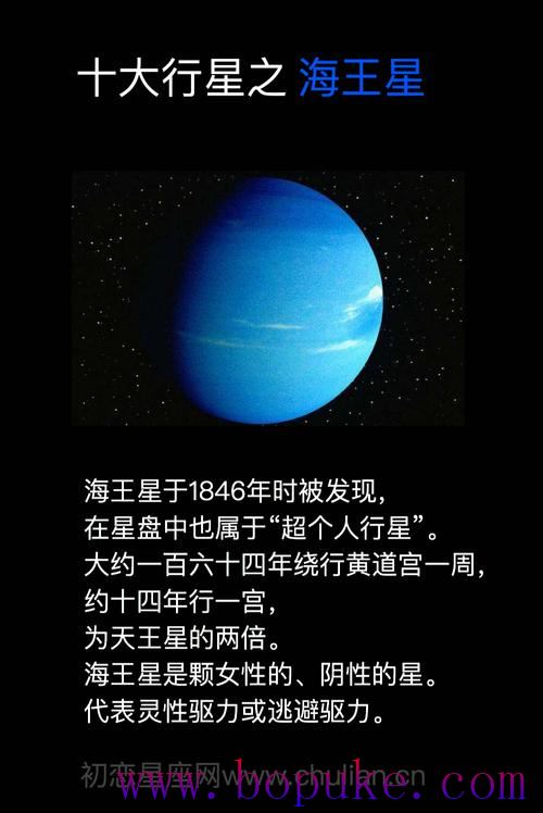 海王星是什么星座 海王星星座查询