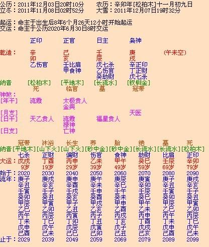 八字日支月支相同女命 月支与日支相合