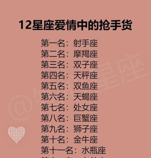 12星座是最脆弱 12星座中谁最脆弱